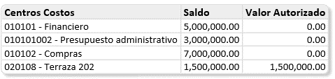 autorizacion-cuentas-por-pagar 10