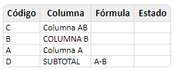 cargar-columnas-informes-configurables2