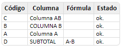 cargar-columnas-informes-configurables3