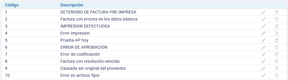 causales-de-anulación-de-documentos5