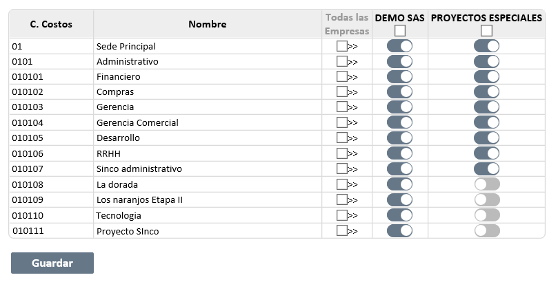 centro-costos-empresa3