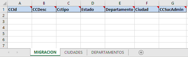 centros-de-costos-masivos3