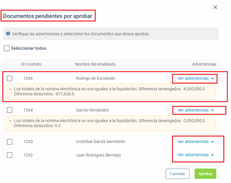 Documentos de la nómina electrónica con inconsistencias