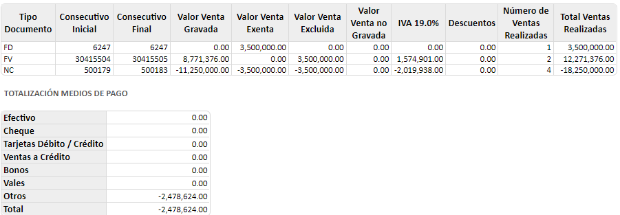 comprobante-informe-diario-de-facturacion2