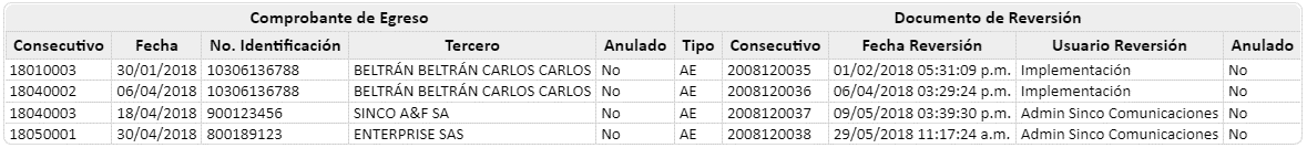 comprobantes-de-egreso-reversados3