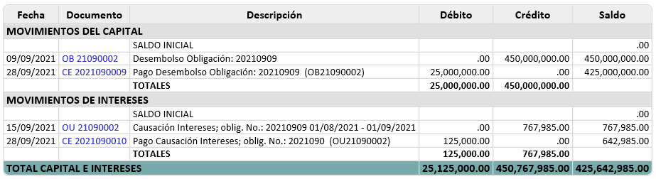 conciliacion-de-obligaciones3