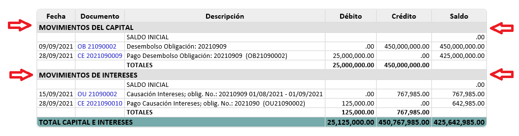 conciliacion-de-obligaciones4