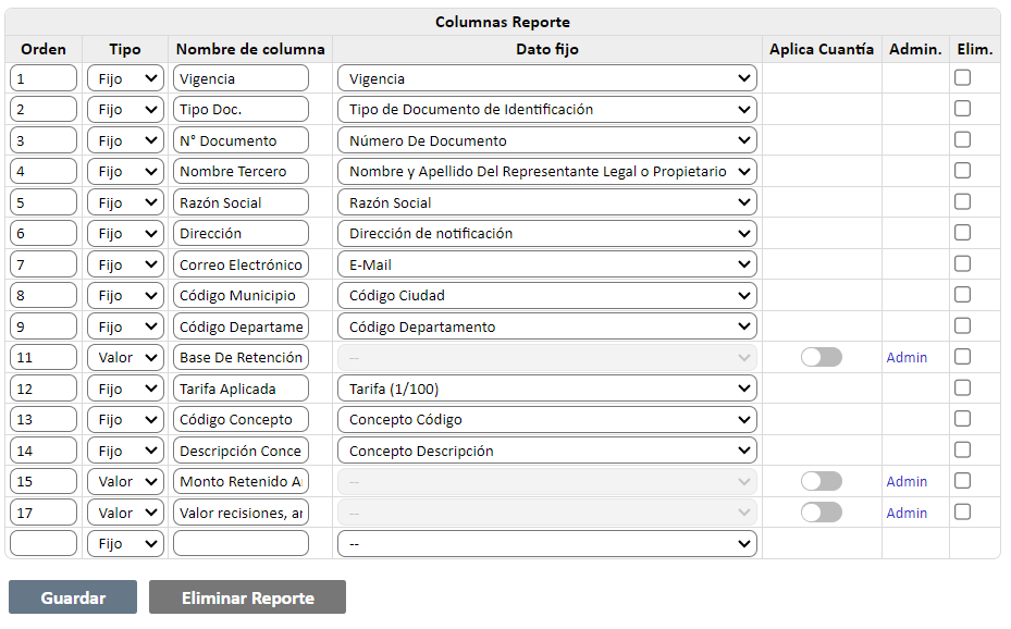 configuración-reportes-municipales-71