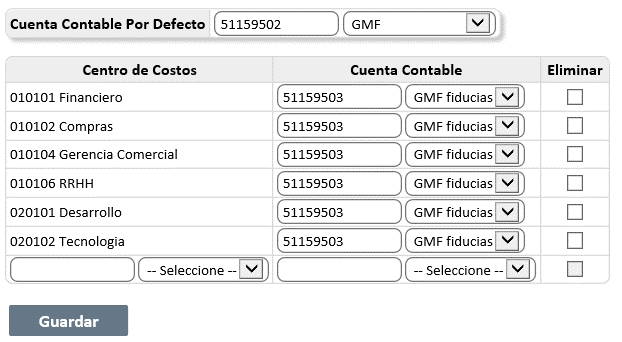 configuracion-4-x-mil3