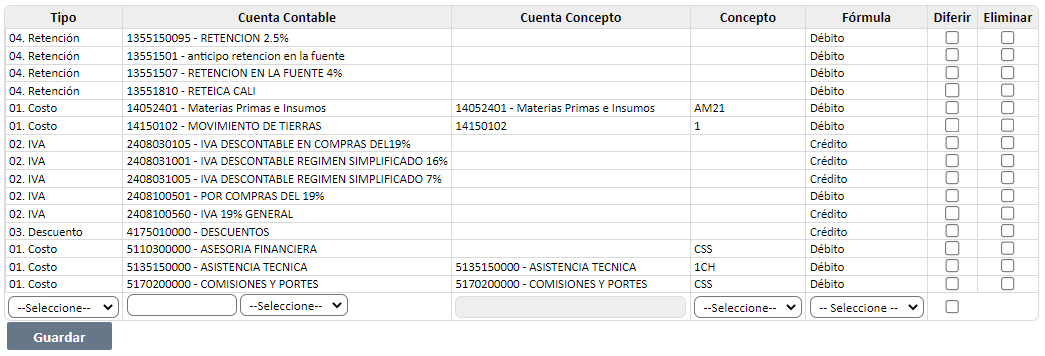 configuracion-contable-fiduciaria2