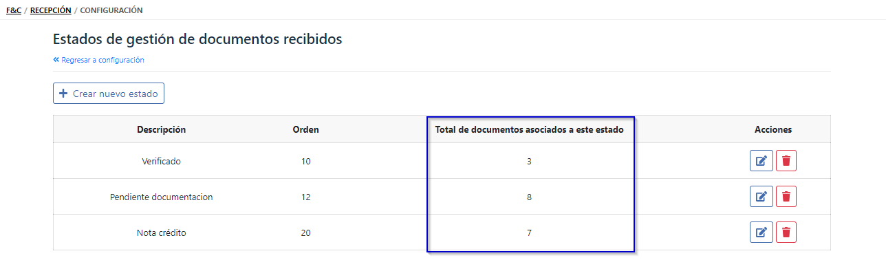 configuracionEstadosGestion