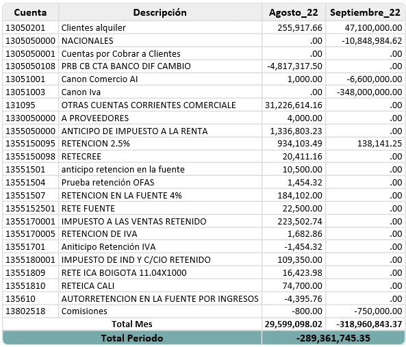 consolidado-mensual-por-cuenta4