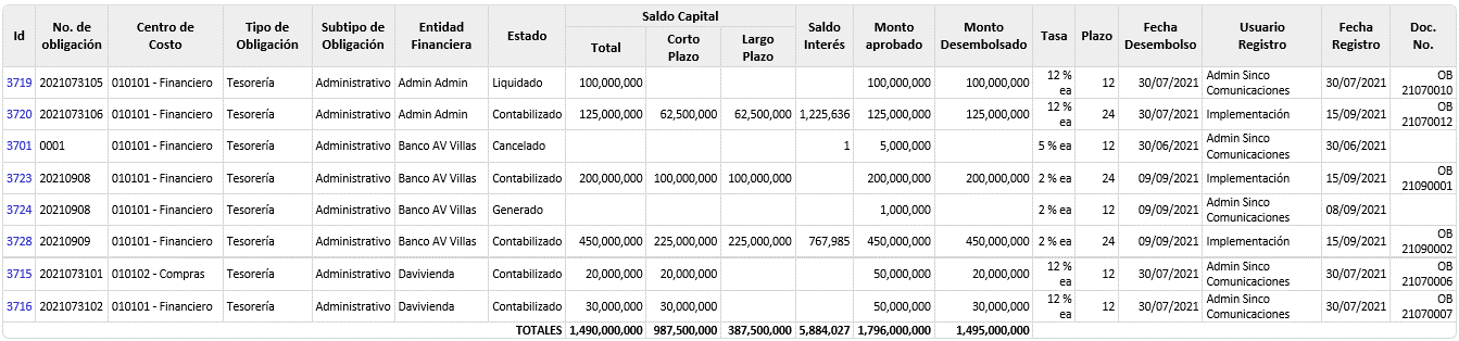 consulta-de-obligaciones4