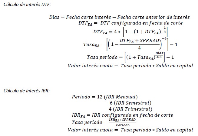 corte-obligaciones-financieras-5