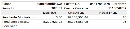 cruce-manual-extracto-9