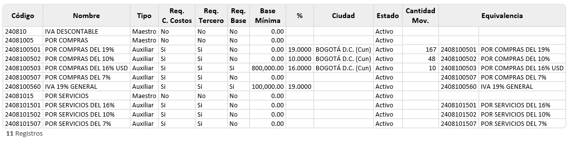 cuentas-contables4