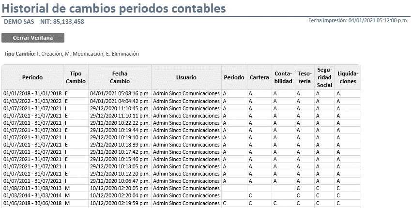 definicion-de-periodos-contables8