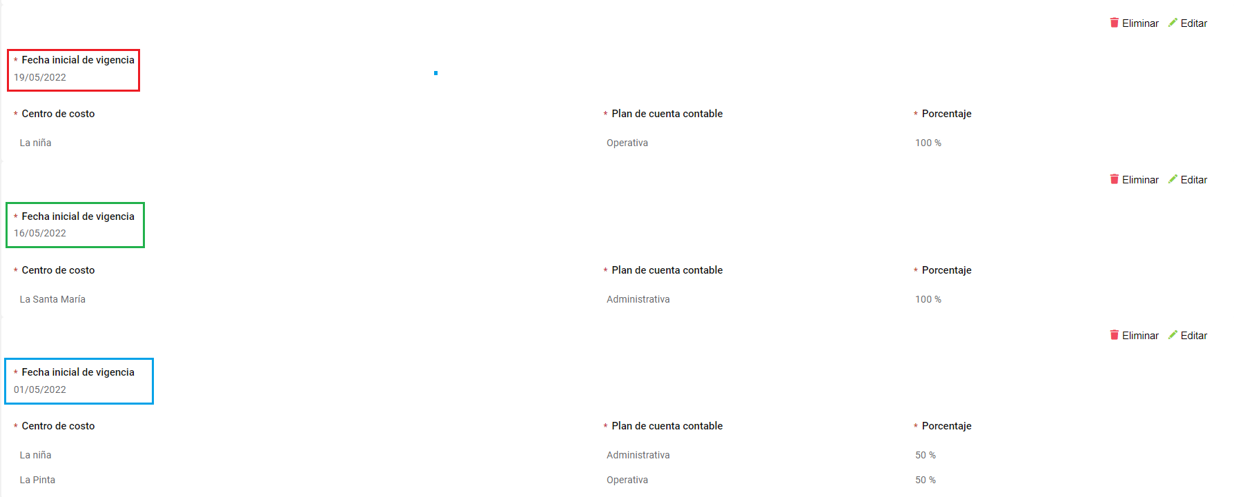 Varias distribuciones contables en un mes