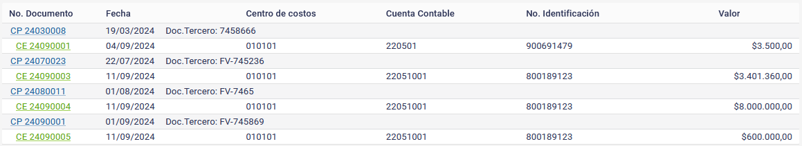 documentos-cruzados1.4