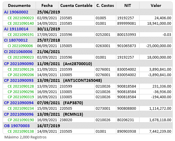 documentos-cruzados2