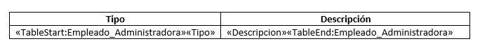 Consulta de documentos en empleados retirados