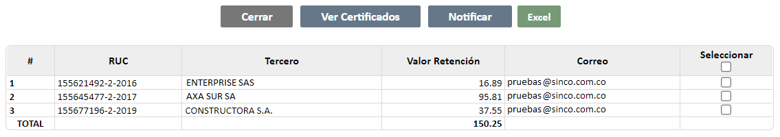 envio-masivo-certificados-panama 2