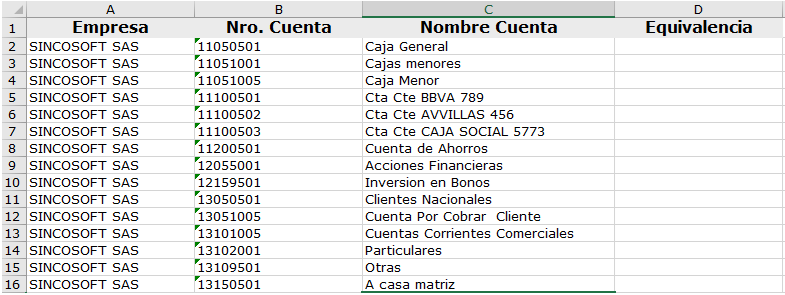 equivalencia-de-cuentas-contables4