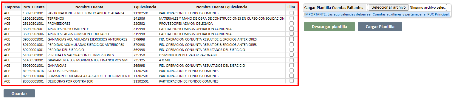 equivalencias-cuentas-formatos-txt3