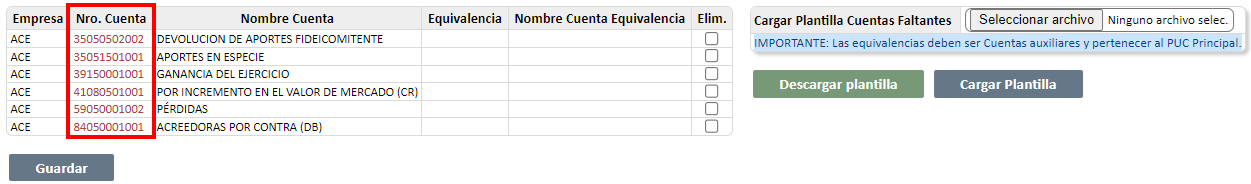 equivalencias-cuentas-formatos-txt4