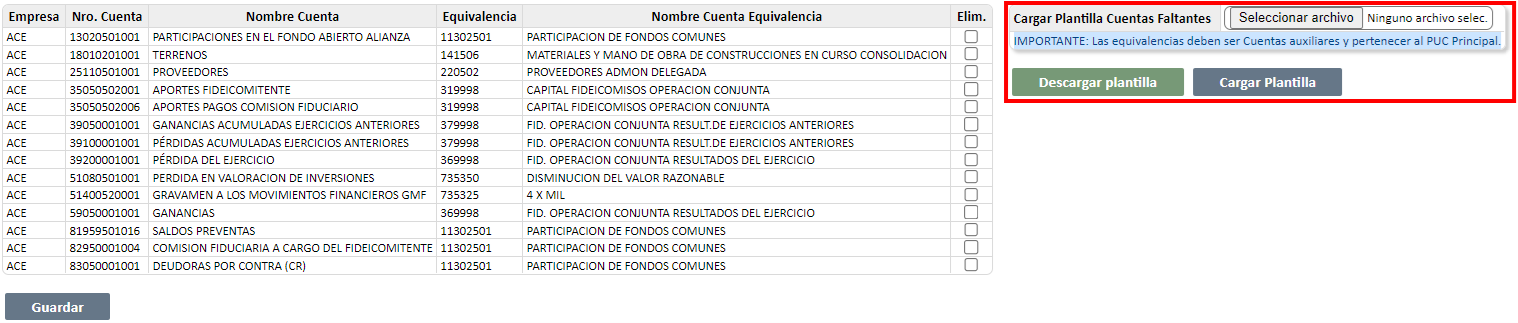 equivalencias-cuentas-formatos-txt5