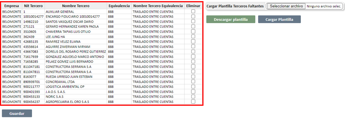 equivalencias-terceros-formatos-txt3