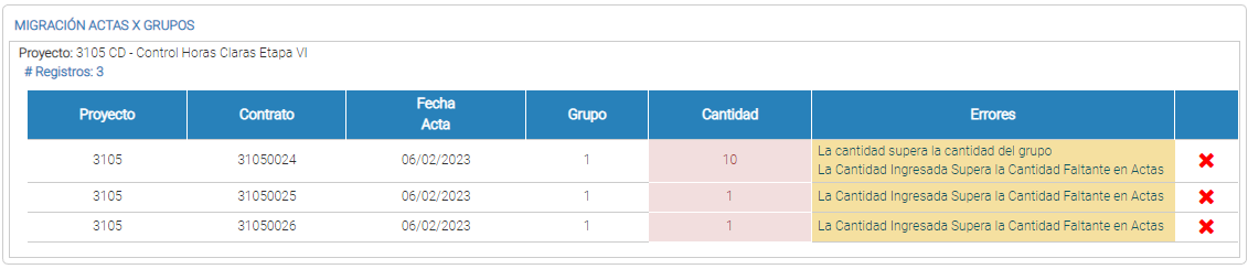 error_migracion grupo