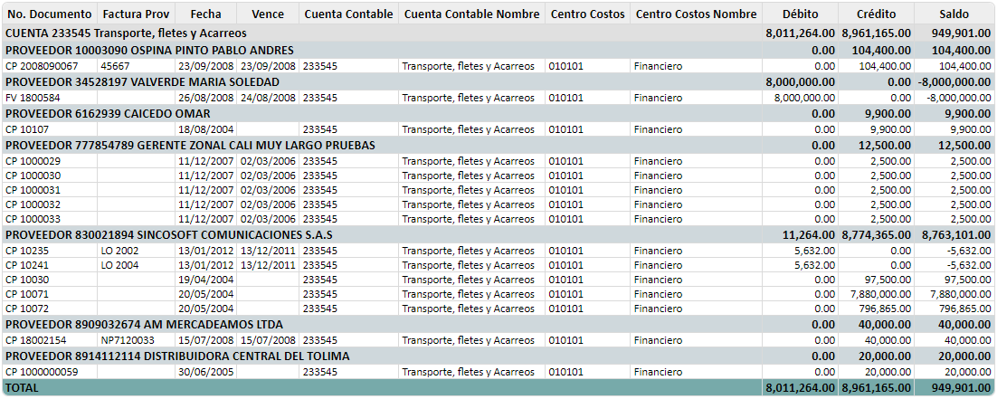 estado-cuenta-proveedor3