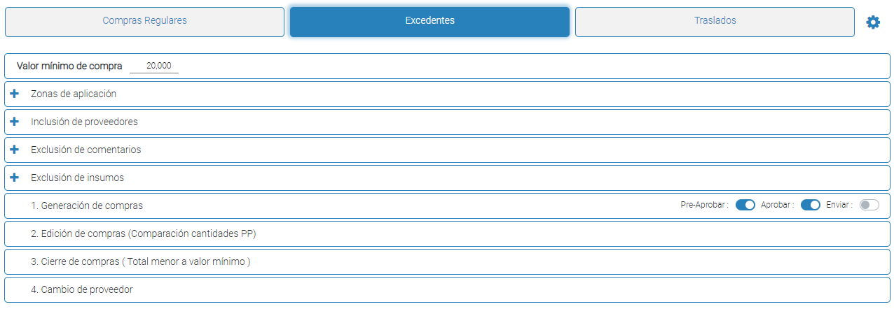 excedentes_2