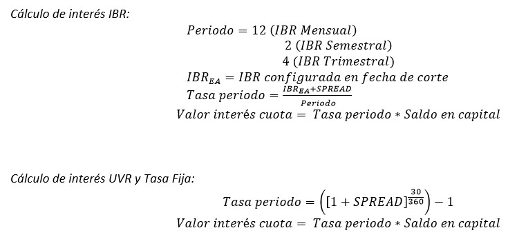 flujo-de-desembolsos-4