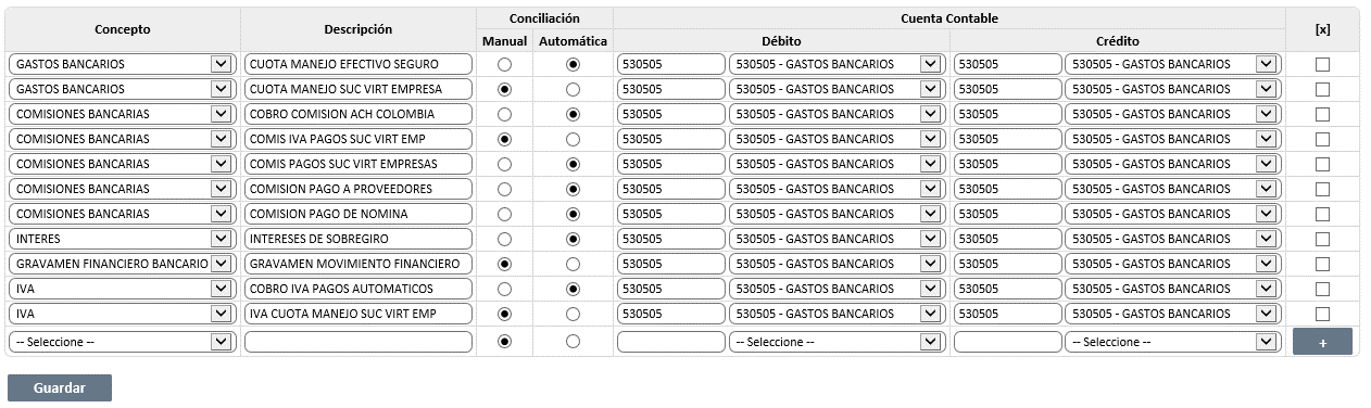 gastos-bancarios3