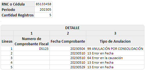 generar-formatos-DGII10