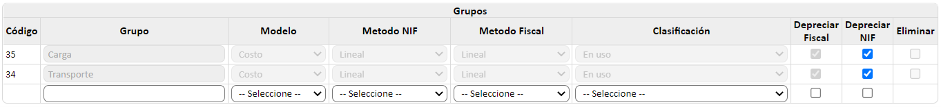 grupos-de-activos-fijos 2