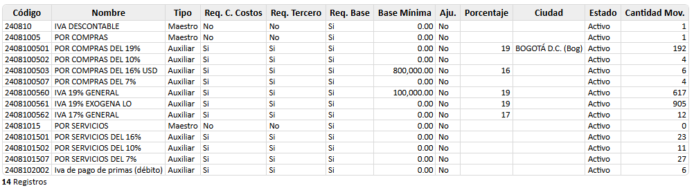 informe-cuentas-contables-2