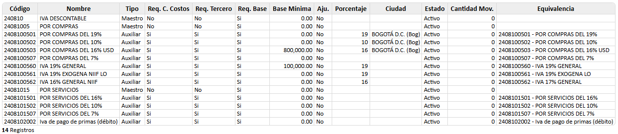 informe-cuentas-contables-3