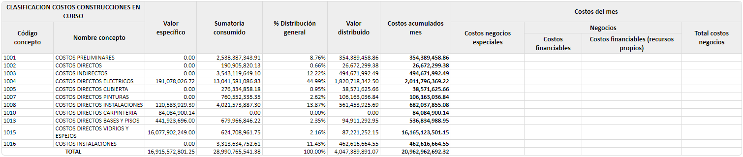 informe-de-fiducias-por-conceptos3