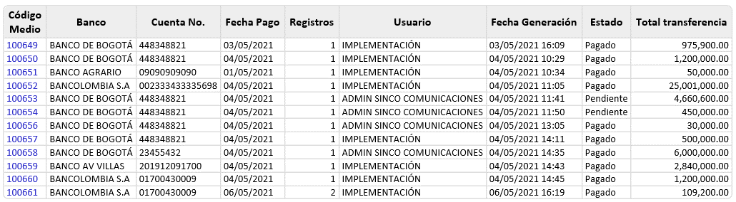 informe-de-medios-magneticos-por-proveedor6