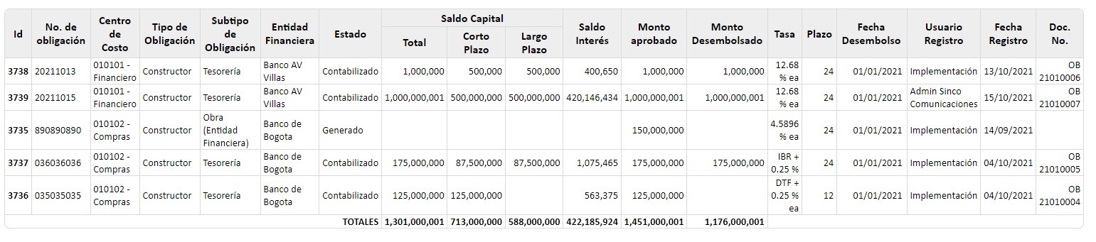 informe-de-obligaciones-2