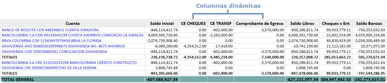 informe-diario-de-bancos3