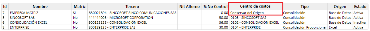 informe-empresas-a-consolidar 3