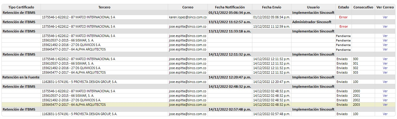 informe-envio-masivo-de-certificados-panama 3