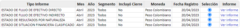 informe-histórico-estados-financieros3