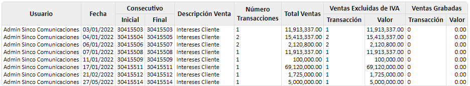 informe-libro-diario-ventas3