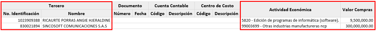 informe-monitoreo-sagrilaft5