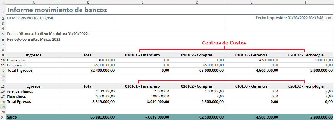 informe-movimiento-de-bancos2